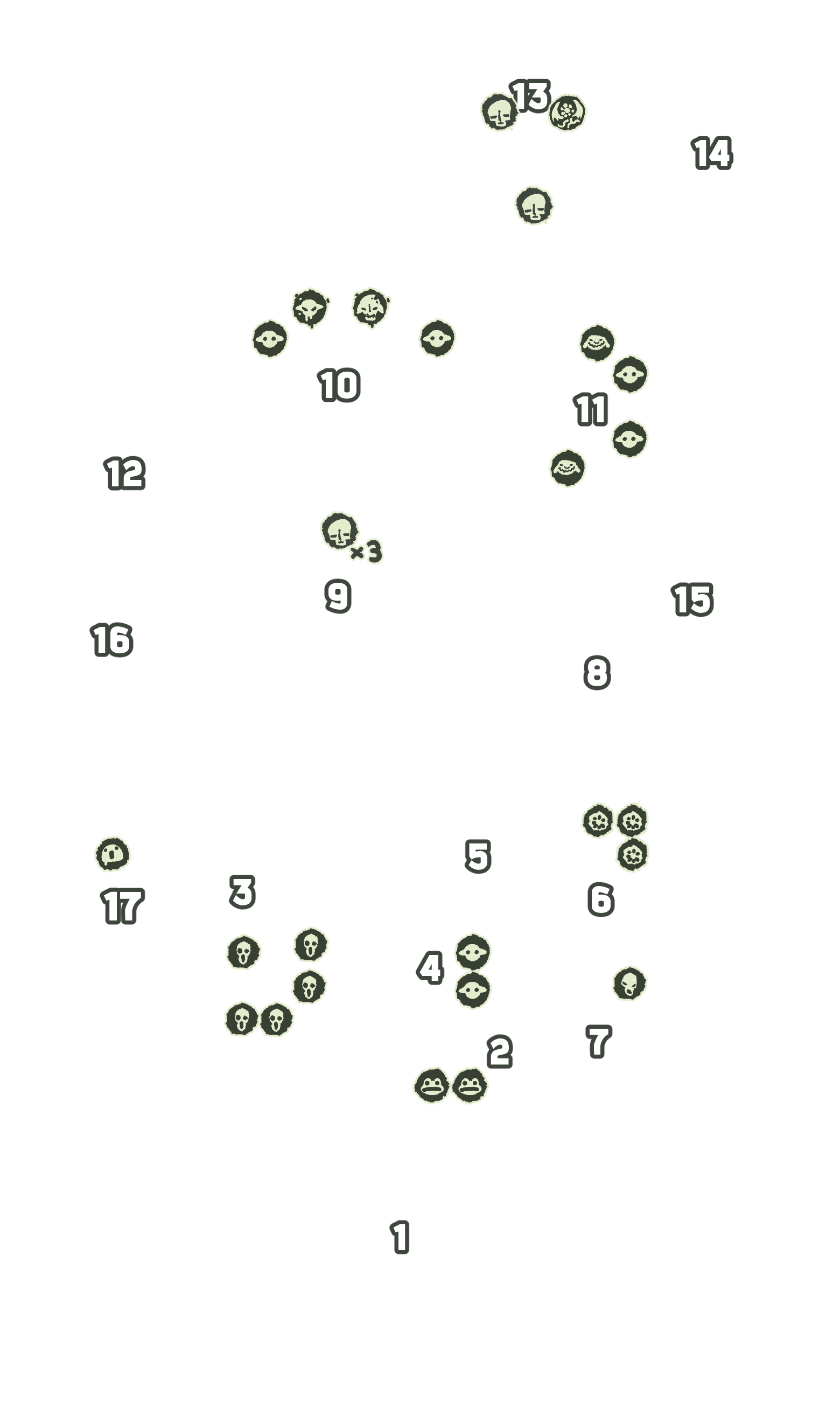 Dungeon map